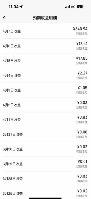 创作者分成计划,视频号-百度-头条-快手多平台变现,操作简单,人人可做,轻松日入600+-好耶资源