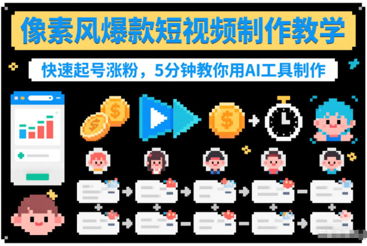 像素风爆款短视频制作教学，快速起号涨粉，5分钟教你用AI工具制作-好耶资源