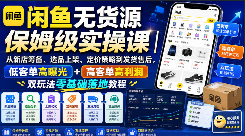 闲鱼无货源保姆级实操课｜从新店筹备、选品上架、定价策略到发货售后，低客单高曝光+高客单高利润双玩法零基础落地教程-好耶资源