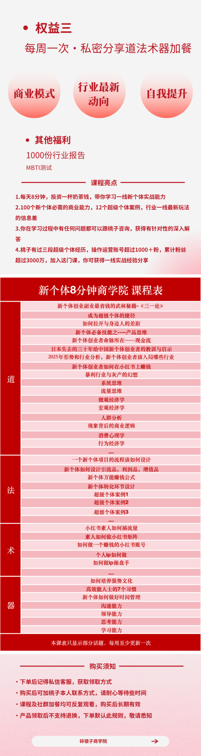 AI+新个体创业必修课｜道法术器｜商业逻辑·小红书流量·AI智能体｜低成本打造个人变现小生意全套教学-好耶资源