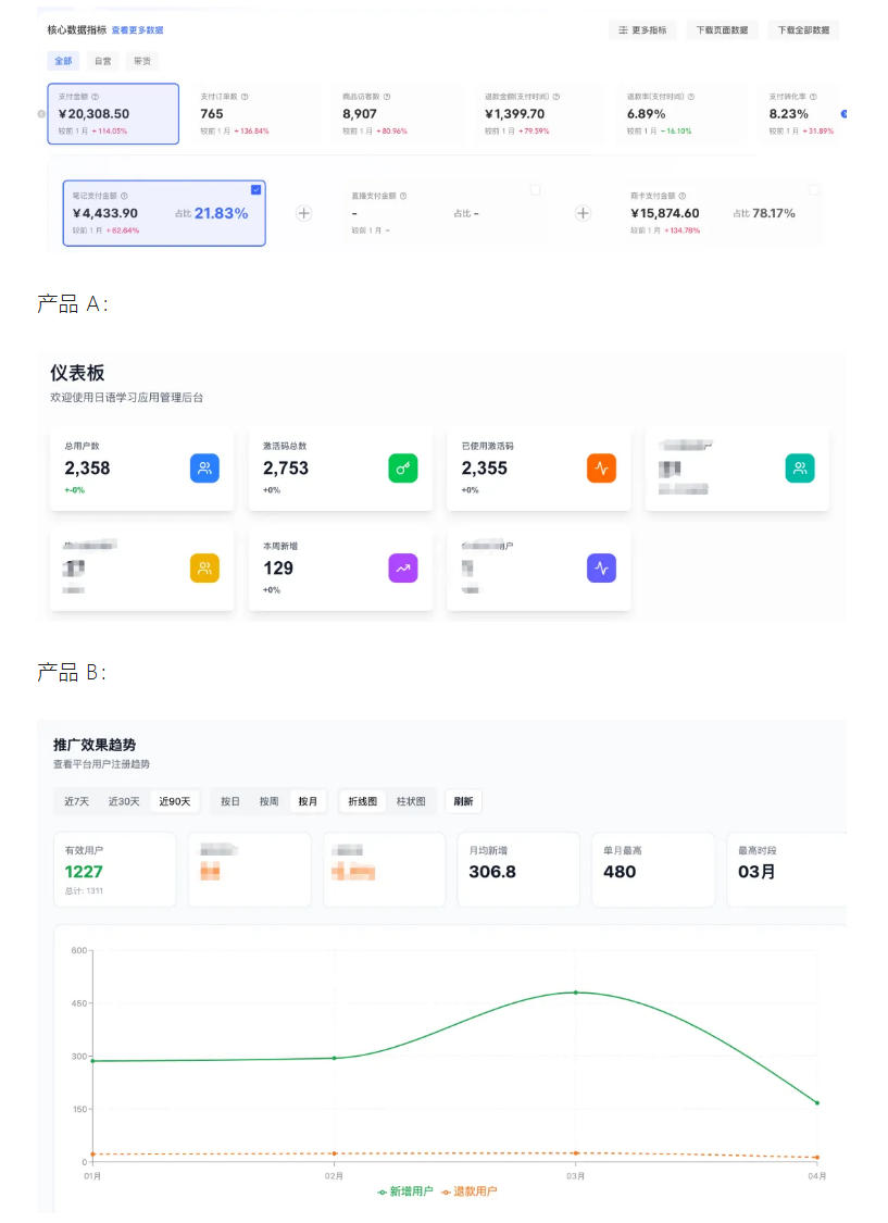 AI产品实战变现课,不用懂代码,30天做出一个能賺钱的小产品,打造个人长期AI副业资产-好耶资源