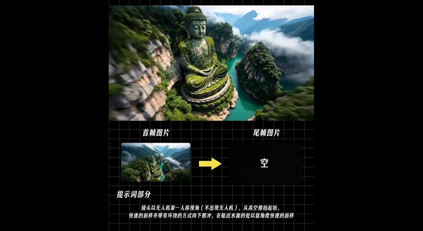 小希老师·ai漫剧推广实操营-好耶资源